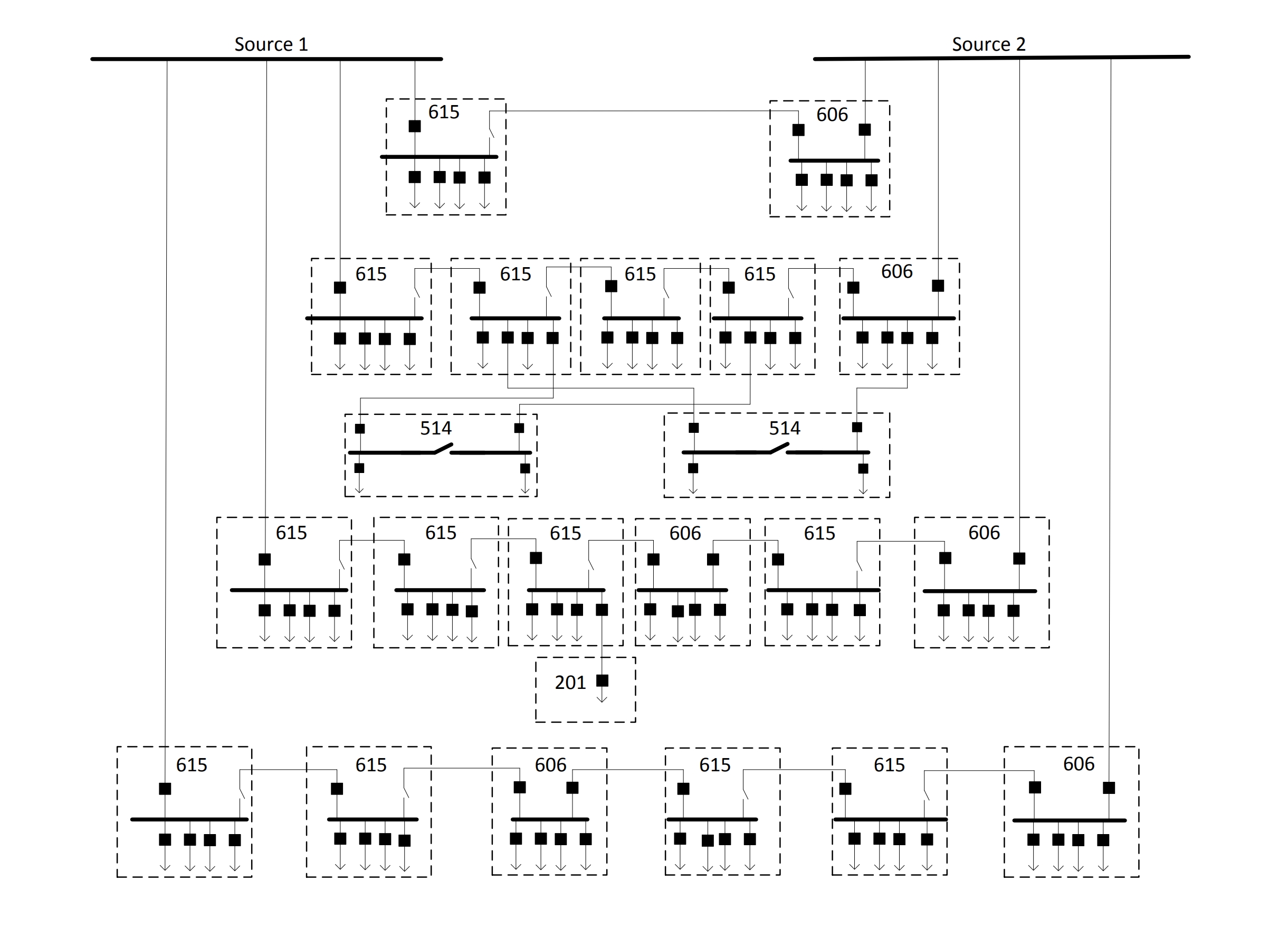 Diagrama esquemático do local que mostra a configuração de todas as 22 unidades de painel de distribuição do Vista. A fonte 1 está no alto à esquerda, a fonte 2 está no alto à direita. De cada fonte, as linhas fluem para filas separadas de unidades de painéis de distribuição, representados por caixas em linha pontilhada com números de unidade. Descendo a partir do topo, existe uma linha de duas unidades, depois uma linha de cinco unidades, depois uma linha de duas unidades mostradas como chaves abertas, depois uma linha de seis unidades. 