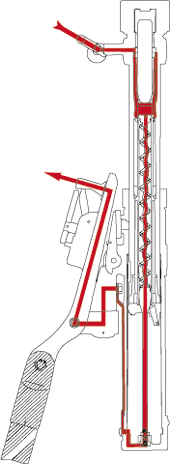 2. Extender la Loadbuster