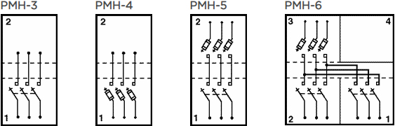 PMH-3, PMH-4, PMH-5, PMH-6