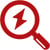 24/7 Issue Monitoring 24/7 Issue Monitoring