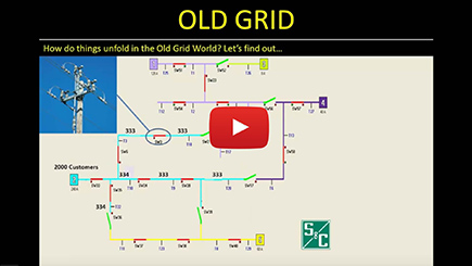From Old Grid to Smart Grid: The Economic Impact on Electricity Customers